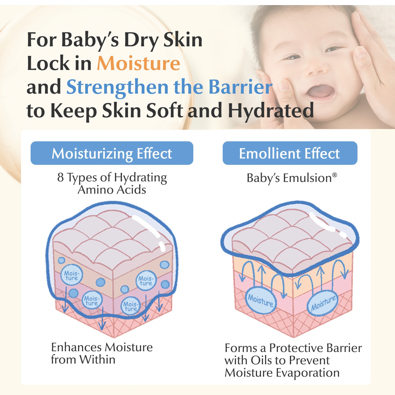 Baby Milky Cream — detail – Mama and Kids