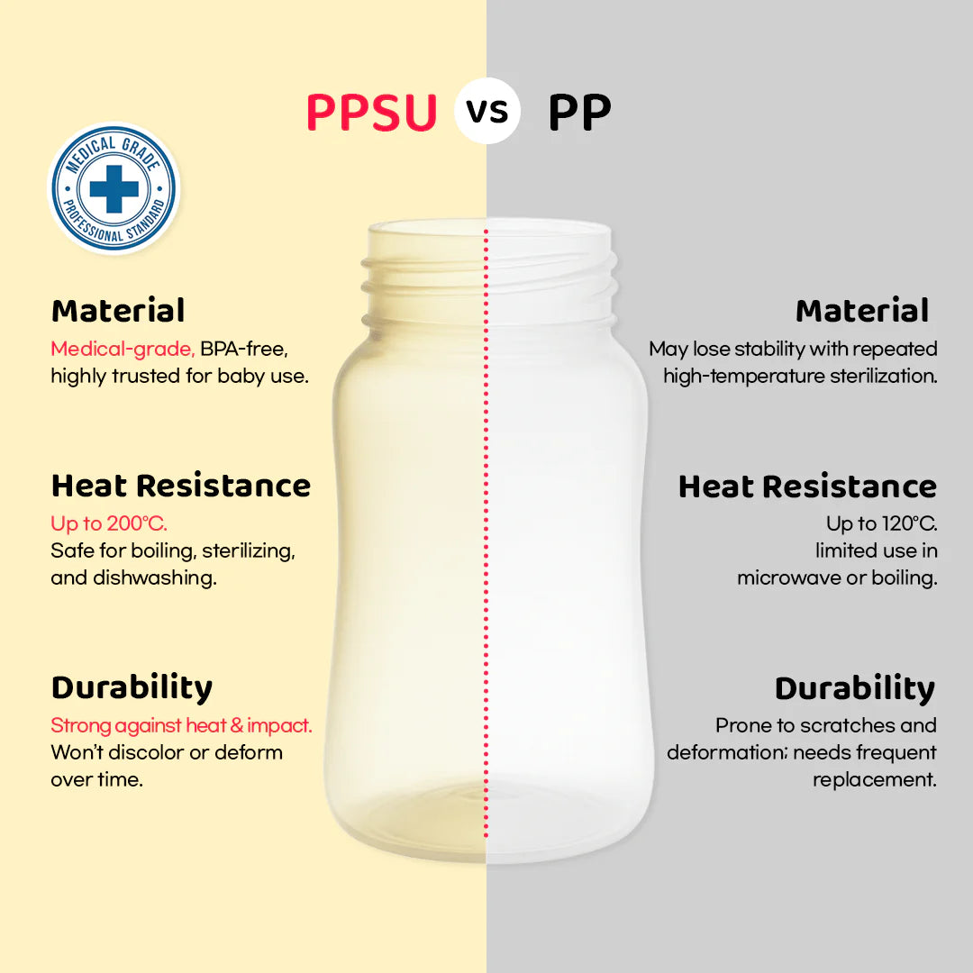 Grosmimi PPSU Straw Cup 6oz 12 Months+ – Grosmimi (image 7)