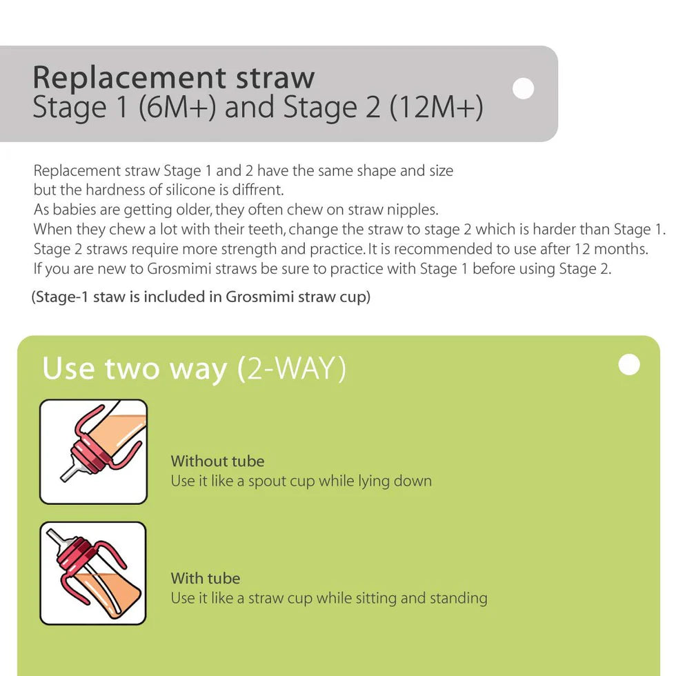 Grosmimi Replacement Straw Kit Stage 2 (12 Months+)