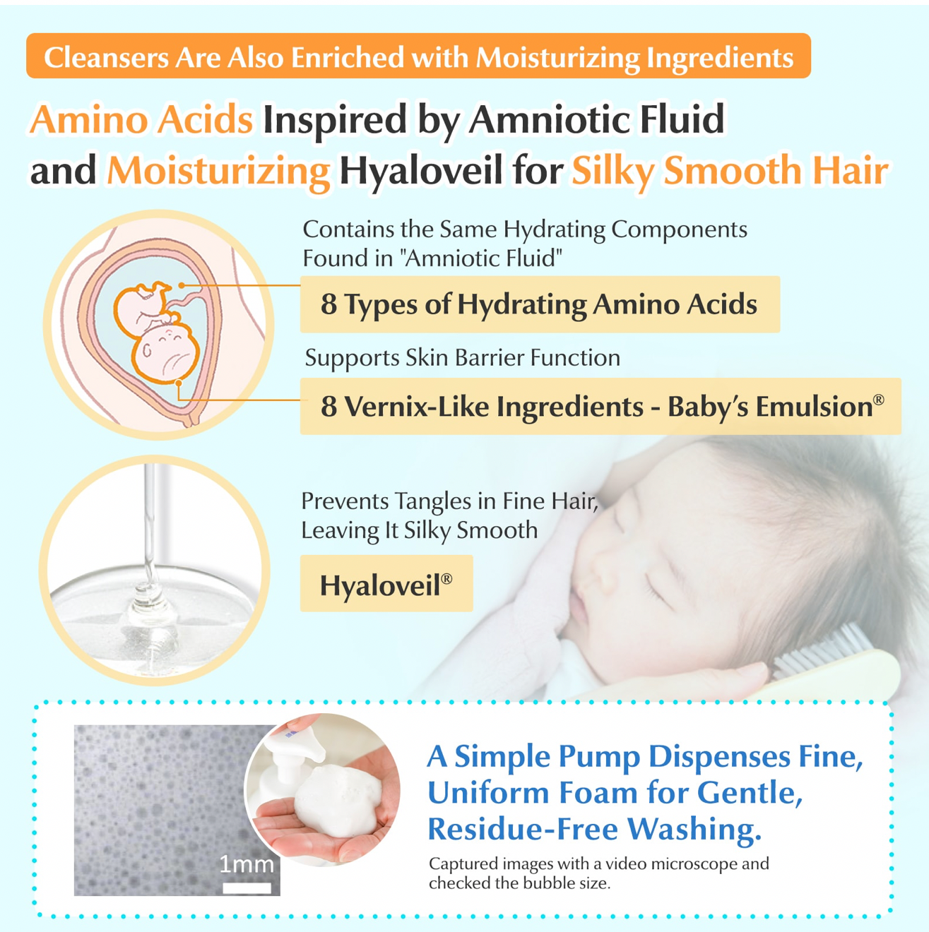 Baby Hair Shampoo 370ml — detail – Mama and Kids