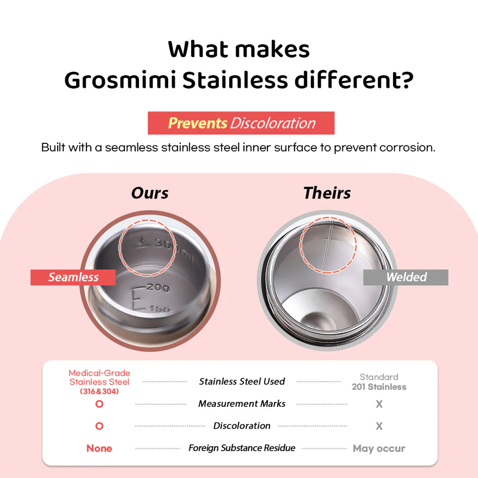 Grosmimi Stainless Steel Kids Tumbler 10oz